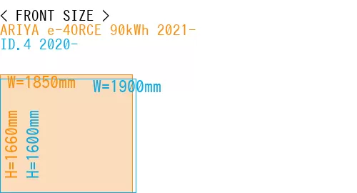 #ARIYA e-4ORCE 90kWh 2021- + ID.4 2020-